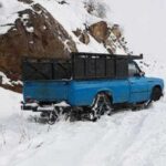 انسداد محور