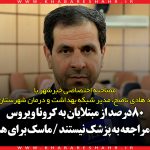 بدری: با شیوع بیماری کرونا دلالان از فرصت برای کسب سودهای میلیاردی استفاده کردهاند