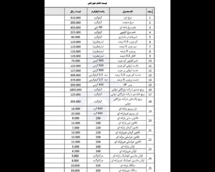 قیمت کالا new1