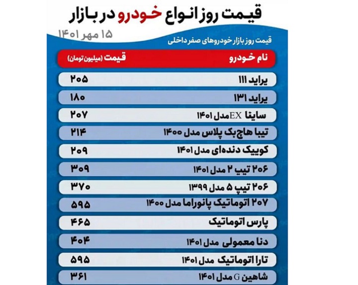 قیمت خودرو5