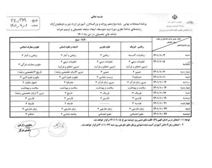 ترمیم نمره