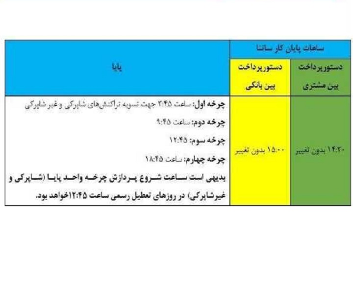 ساتنا