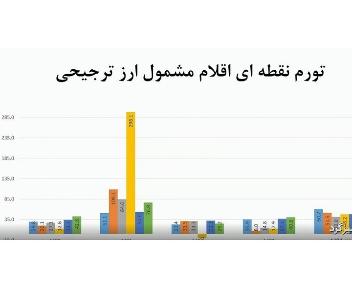 img 01122025 173512 (720 x 576 pixel)