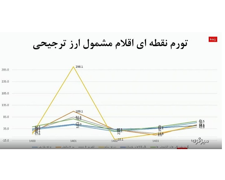 img 01122025 173638 (720 x 576 pixel)