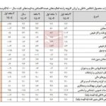 img 06122025 170732 (720 x 576 pixel)