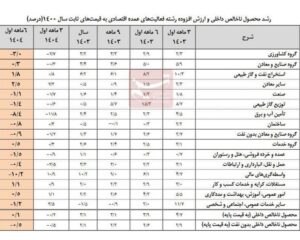 img 06122025 170732 (720 x 576 pixel)