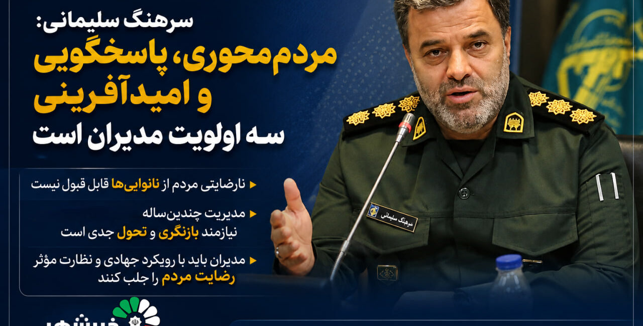 سرهنگ سلیمانی
